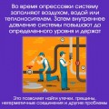 Выполненные работы.