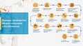 Полезная информация!