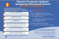 ВАЖНО ЗНАТЬ !!!